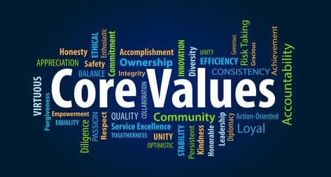 Core Values Image